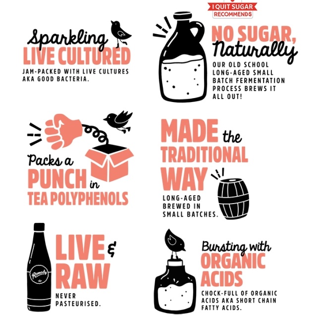 Remedy Kombucha Peach 250ml - 2